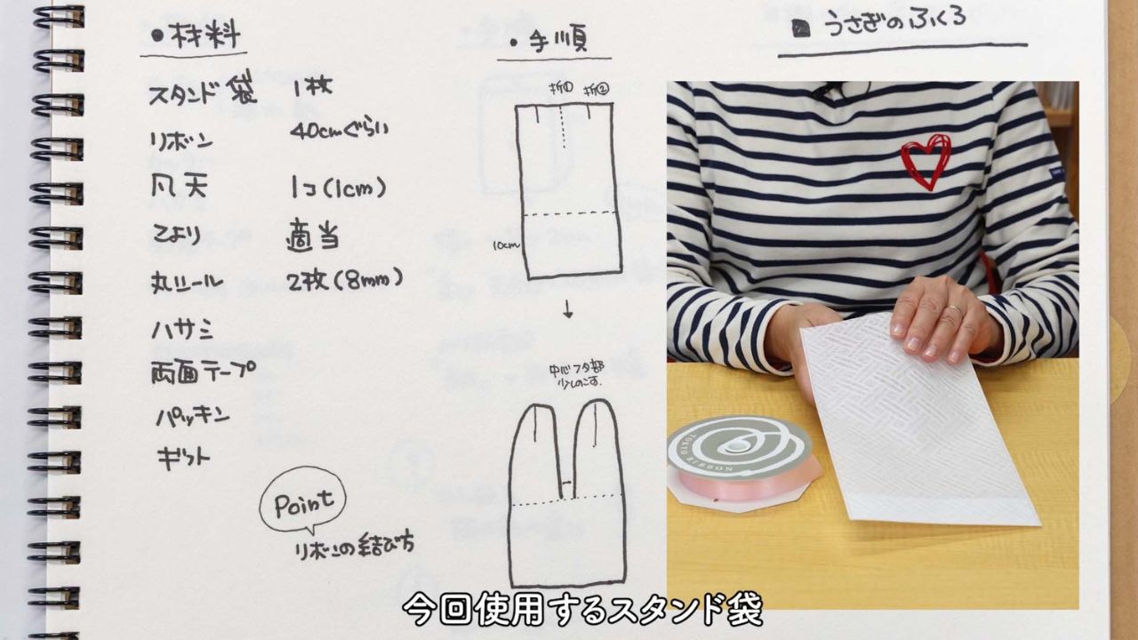 【送料込】和紙袋でつくるかわいい「うさぎのラッピング」